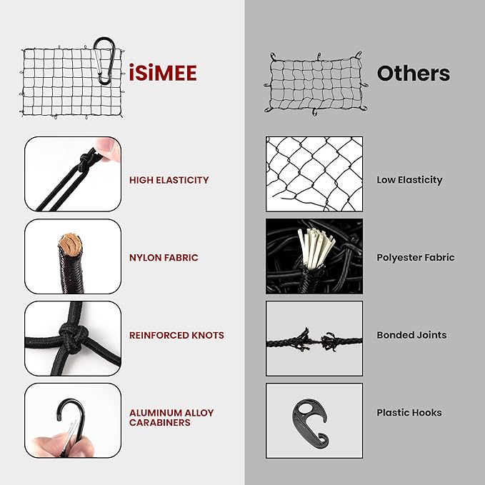 iSiMEE Cargo Net for Pickup Truck Bed, 2.6'x3.3' Stretches to 4'x6', High Elasticity 12 Carabiners & Storage Bag for SUV, Trailer & Boat