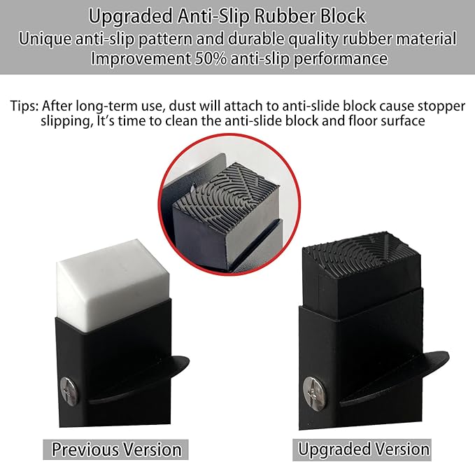 No Drilling Door Stopper Hold Door Open, Self Adhesive Door Stop, Door Stoppers for Bottom of Door, Kickdown Door Stop, Heavy Duty Door Wedge Catch, Easy Installation