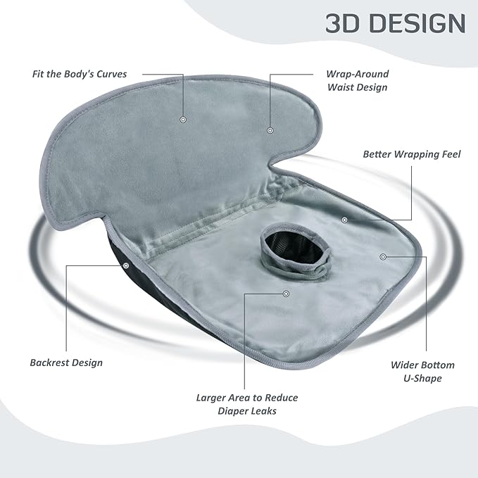 INFANZIA Dry Seat, Car Seat Protector Waterproof Carseat Liner Potty Training Toddlers, Baby and Infants, Piddle Pad for Carseats Strollers (Grey, 2 Packs