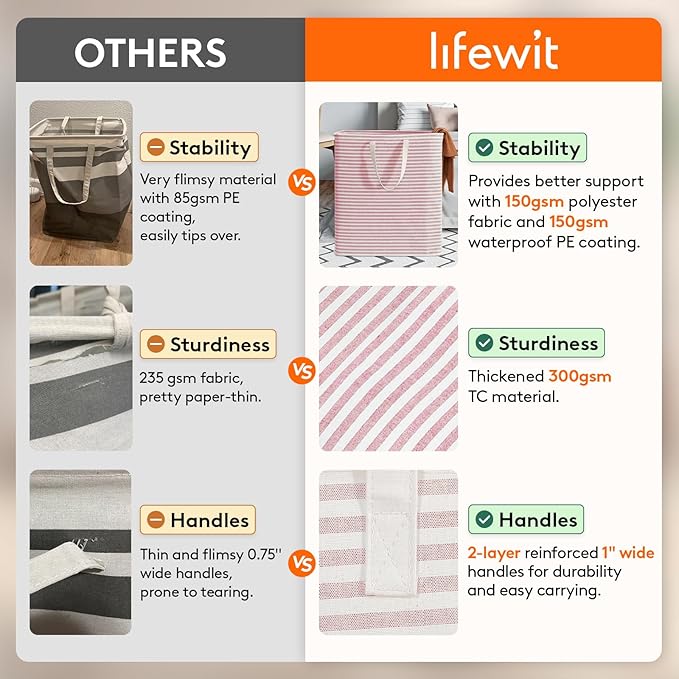 Lifewit 2 Pack Laundry Hamper Large Collapsible Laundry Baskets, Freestanding Waterproof Clothes Hamper with Easy Carry Handles in Laundry Room Bedroom Bathroom College Dorm, Pink&Blue, 2 x 100L