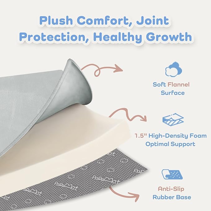 1.5" Thick Baby Play Mat for Floor, 79x79 Playpen Mat, Pro Soft Flannel Foam Mats Toddler Infant Kids Crawling for Nursery Rug Playroom Living Room Waterproof Easy Care Non-Slip (Dark Grey)