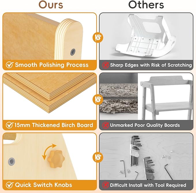Toddler Step Stool, 2 in 1 Kids Step Stool with Safety Non-Slip Pads and Handles, Wooden Potty Training Stool, Kids Stools Toddler Stool for Bathroom Sink, Kitchen, Bedroom, Nursery, Natural