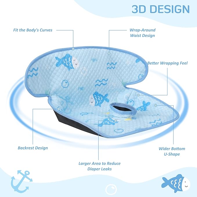 INFANZIA Dry Seat, Car Seat Protector Waterproof Carseat Liner Potty Training Toddlers, Baby and Infants, Piddle Pad for Carseats Strollers (Blue, 1 Pack