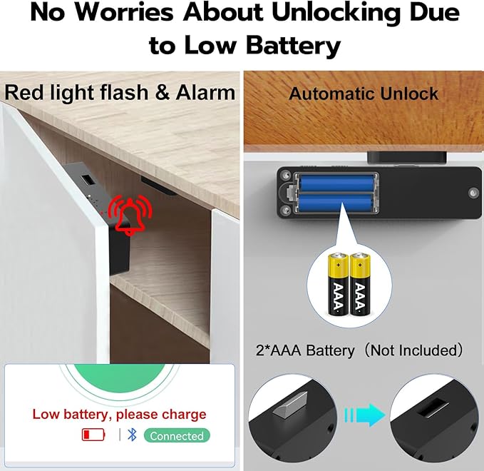 Cabinet Lock NFC RFID Card eLinkSmart Slim Hidden Drawer Lock for Child Safety Cupboard Door Liquor File Kitchen Pantry Furniture Double-Layer Drawer No Drilling Required Black
