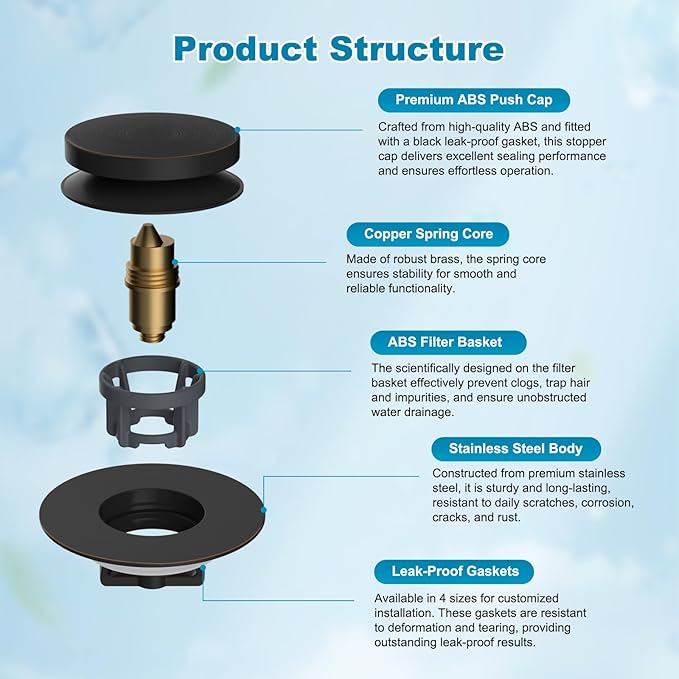 Hibbent 3 in 1 Metal Bathtub Drain Stopper, Universal Pop Up Tub Stopper, Bathtub Drain Hair Catcher, Removable Filter Basket, Drain Plug for 1.5''~2.4'' Drain, Brass Bullet Core, Oil-Rubbed Bronze