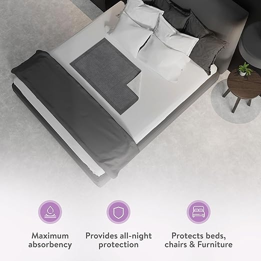 Inspire 42 Count 23” x 36” Ultra Absorbent Underpads for Incontinence Waterproof Bed Pads | Leakproof Quick Drying | Hospital Bed Pads Disposable Adult | Mattress Protector XXL Chucks Pads