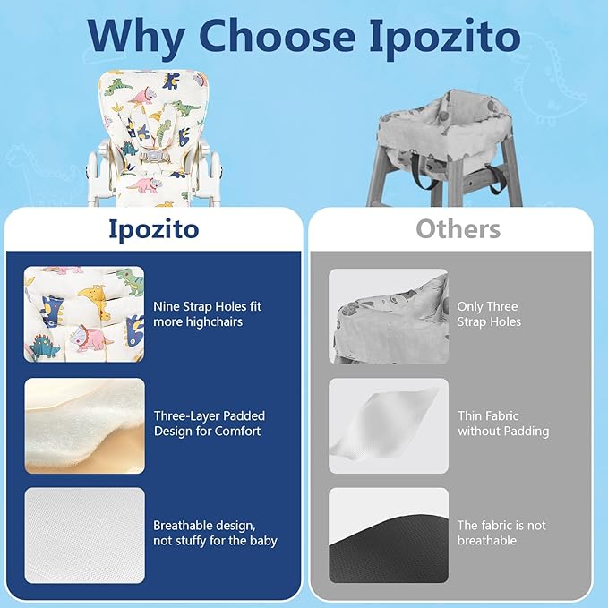 IPOZITO Baby High Chair Cover, Machine Washable High Chair Pad, Soft Highchairs Covers for Baby, Protects from Spills and Crumbs, Fits 3-5 Point Harness Chairs