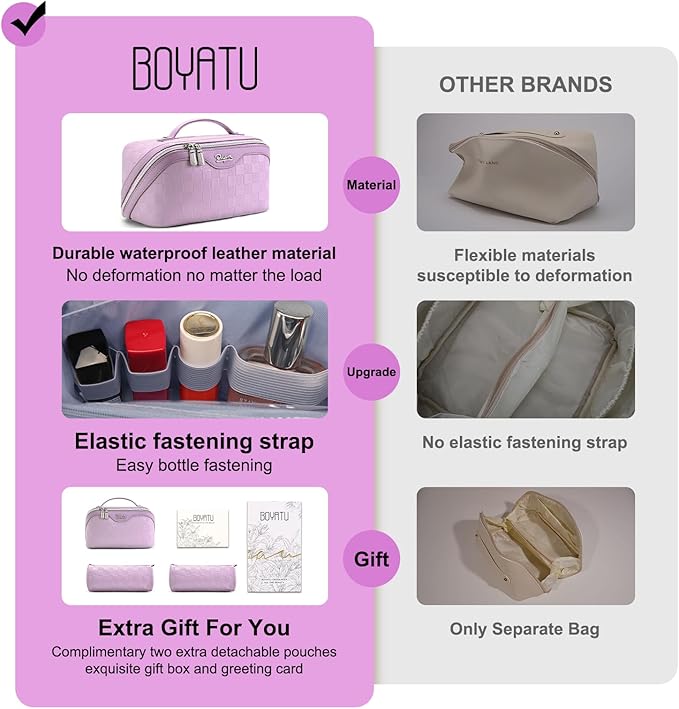 BOYATU Travel Makeup Bag Organizer Cosmetic Bag: 3 Pcs Set Make up Bags for Women with Handle - Waterproof Vegan Leather Toiletry Bags Travel Essentials Pouch with Compartments (01-F-Purple)