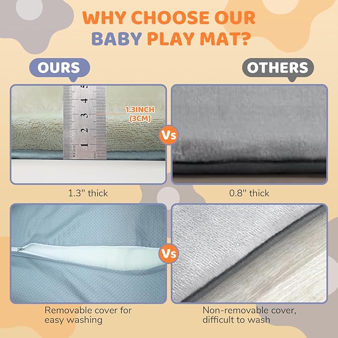 Omzer Baby Play Mat for Floor: Soft & Safe - 1.3'' Thick Foam Playpen Mat with Machine Washable Removable Coth Cover for Tummy Time- Non Slip Crawling Pad for Toddler,Infant,Kids(Khaki, 71''x79'')