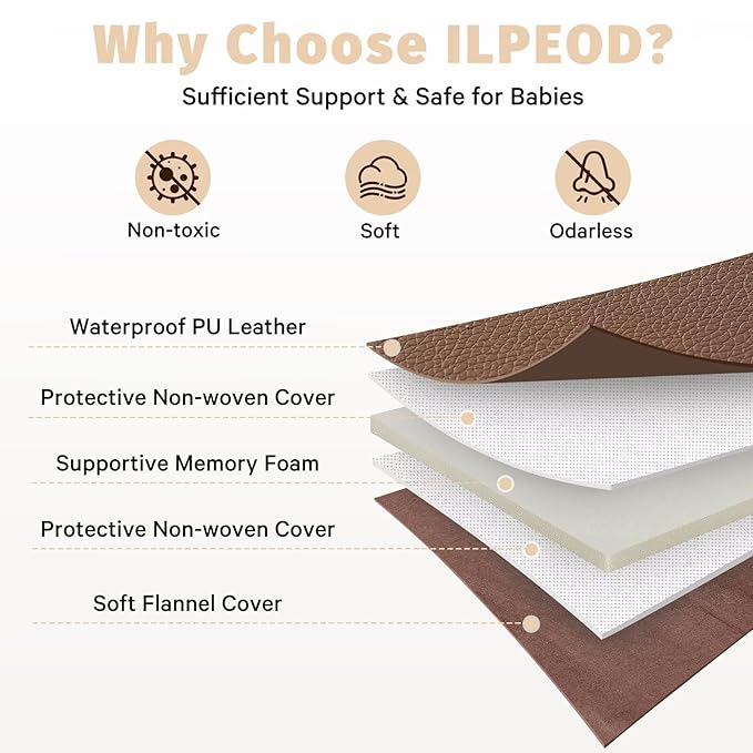 Waterproof Baby Play Mat for Floor 1.3"Thick Memory Foam 71 * 79 Cushion Playpen Playmat Tummy Time Nursery Rug Pad Mattress Create Soft & Safe Area for Infants,Toddler,Kids,Chestnut