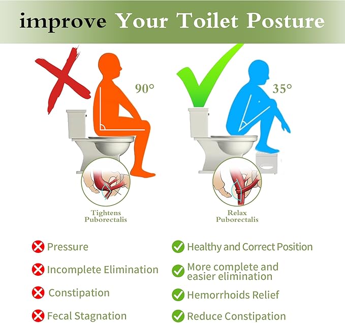 7 Inch Bamboo Toilet Stool, Foldable Poop Stool, Bathroom Step Stool Squat (White)