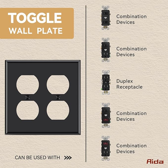 AIDA 2-Gang Duplex Wall Plates, Unbreakable Faceplate Cover for Outlets, Standard Size 4.53" H x 4.57" L, UL Listed (1 Pack, Glossy Black)