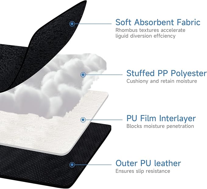 2 Pack Car Potty Training Seat Protector, Waterproof Toddler Car Seat Potty Training Cover, Piddle Pads & Liners for Baby Stroller, Booster & Travel,Non-Slip Pee Protector for Carseat (Black)