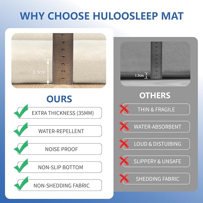Huloo Sleep Ultra Soft Baby Play Mat for Floor, 1.3" Thick Elasti-Foam 59x59 Play Mat for Playpen,Water-Repellent Coral Velvet for Tummy Time, Non-Slip Backing,Safe for Toddlers & Infants（Cream）