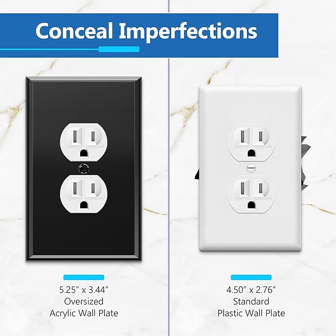 LIDER Duplex Receptacle Wall Plate, Mirrored Outlet Cover for Duplex Outlet, Plexiglass Outlet Cover, Reflective Finish, Acrylic Glass, Modern Upgrade, Oversized 1-Gang 5.25" x 3.44", Black