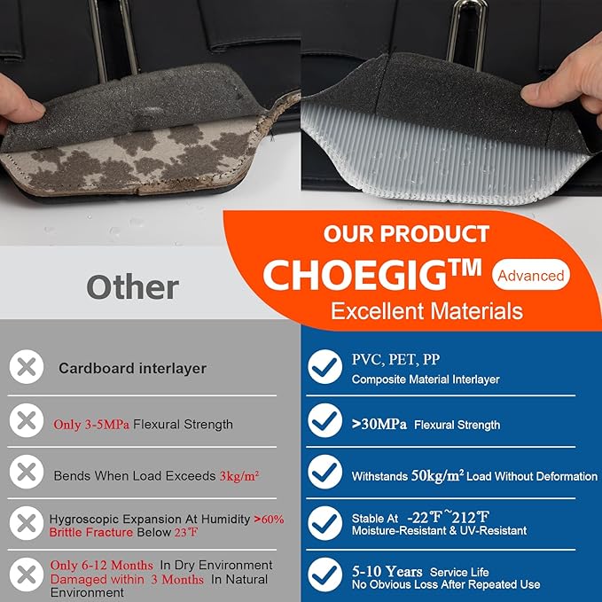 CHOEGIG Multifunctional Car Tissue Holder,Back Seat Organizer with Cup Holder,PU Leather Car Headrest Seat Back Storage,Snack Organizers for Kids,Large Tissue Box Cover Fit Kleenex Tissues(50-230ct)
