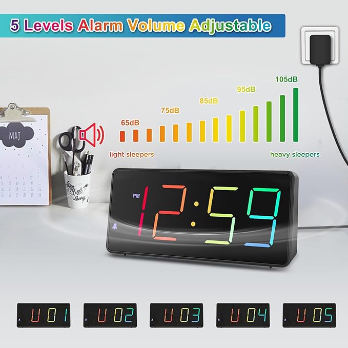 Peakeep Digital Alarm Clock for Bedroom Bedside, Extra Loud for Heavy Sleepers Adults, Large RGB Color Changing Colorful LED Big Numbers, Battery Backup Plug in Electric Clock with USB Charger