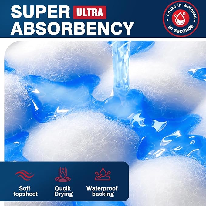 Tear-Resistant Disposable Bed Pads 30" x 36" 50 Count Absorbent Underpads, Chux Thicker Extra Large Incontinence Bed Pads, Pee Pads for Adults, Kids, Elderly, Pets