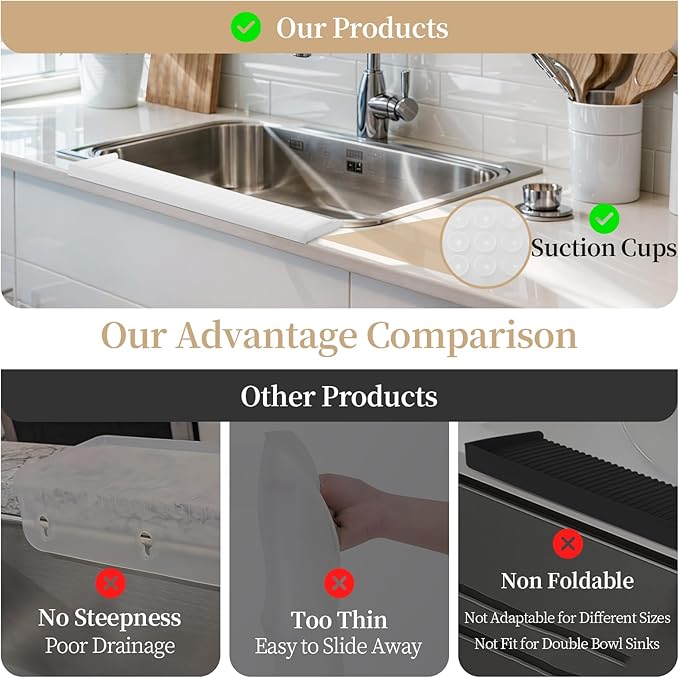 Sink Edge Protector with Suction Cup, 30" x 4", Silicone Sink Splash Guard for Kitchen & Bathroom, Protect Countertop from Scratches, Stains, for Stainless Steel Granite Quartz
