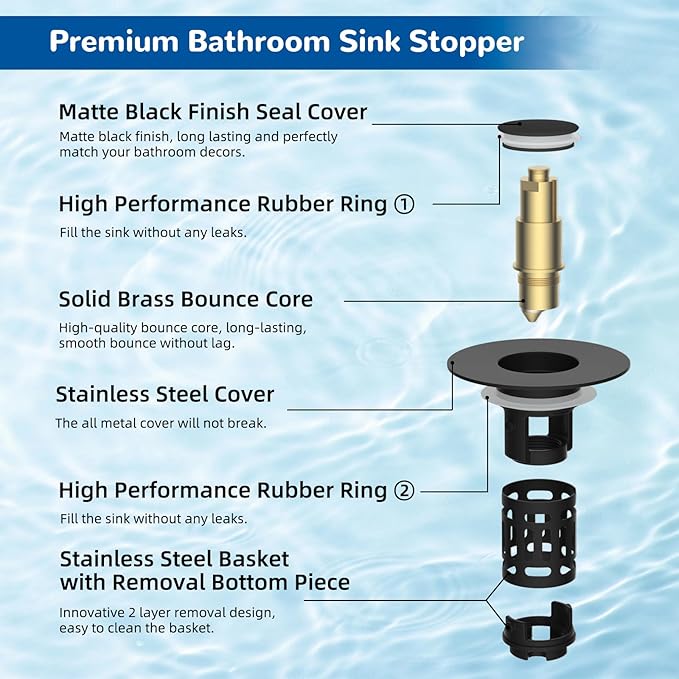 Hibbent 3 Pack 3 in 1 Bathroom Sink Drain Strainer, Universal Pop Up Stopper, Removable Stainless Steel Filter Basket Hair Catcher, Sink Plug for 1.1''~2.36'' Basin, Brass Bullet Core, Matte Black