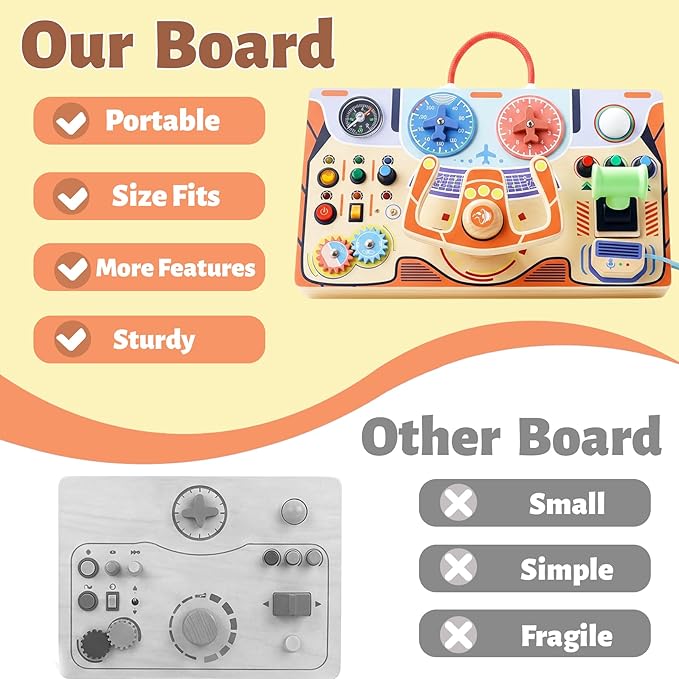 Teekdeer Montessori Busy Board for Toddlers 2-4,Wooden Sensory Steering Wheel Toys with LED Light Switch,Travel Toy Educational Fidget Activity Board for Boys and Girls Gift