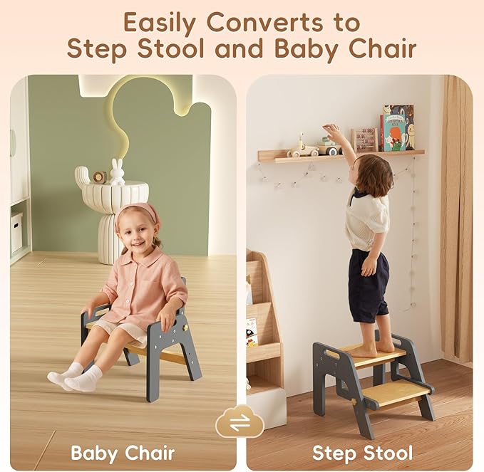 Toddler Step Stool, 2 in 1 Kids Step Stool with Safety Non-Slip Pads and Handles, Wooden Potty Training Stool, Kids Stools Toddler Stool for Bathroom Sink, Kitchen, Bedroom, Nursery, Navy Blue
