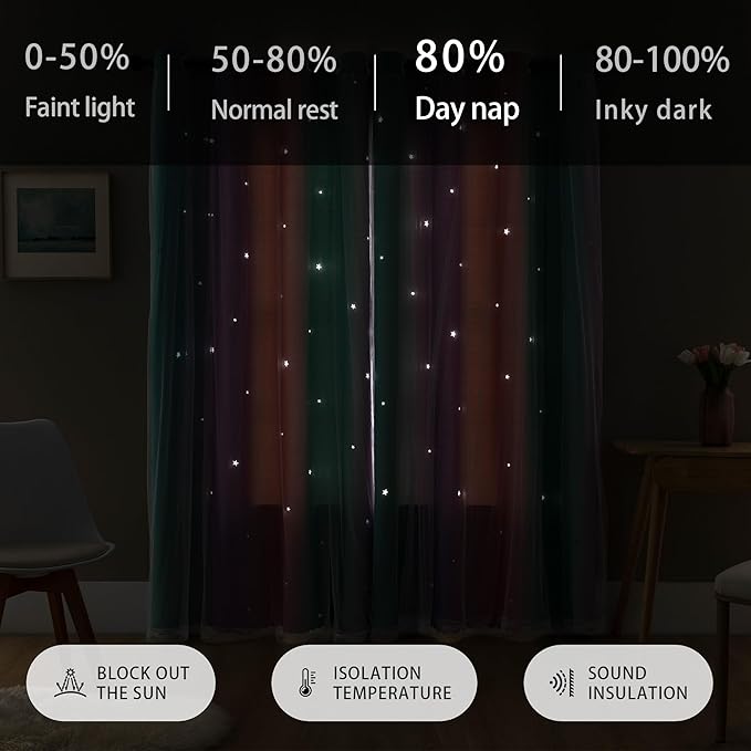 XiDi Girls Blackout Curtains 120 Inches Long for Bedroom, Room Darkening Grommet Window Ombre Curtains 2 Panels, Kids Unicorn Princess Theme Decor Colorful Rainbow Design Pink Purple Green 52Wx120L