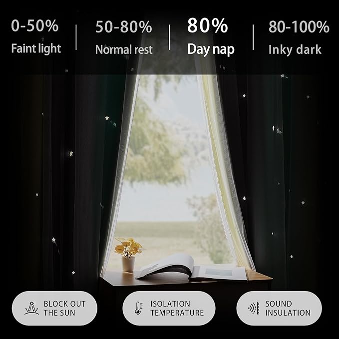 XiDi Grey Green Yellow Curtains for Girls Bedroom Decor Kids Blackout Curtains for Nursery Room Darkening Rainbow Princess Unicorn Wall Decals Little Girl 52x54 Inches Long 2 Panels Set