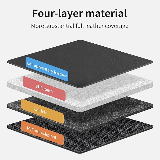 Car Seat Protector,Extra Thick Car Seat Covers Non-Slip Waterproof Mat Pad Leaving No Imprints Marks for Child Baby Pet Truck SUV Automobile (Black-B)