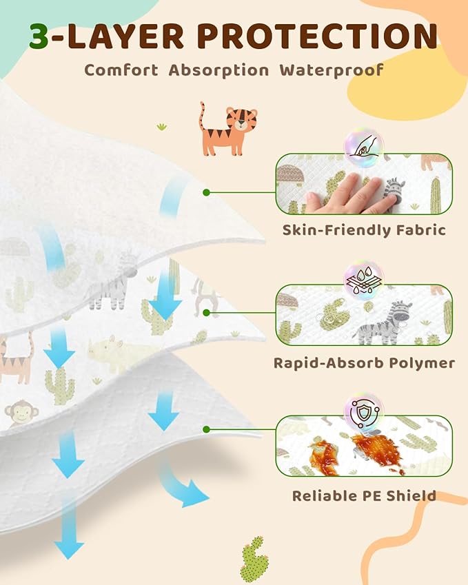 Lictin Disposable Baby Bibs, Individually Packaged, Hygienic and Convenient for Toddler, Baby Travel Essentials, 20/50pcs