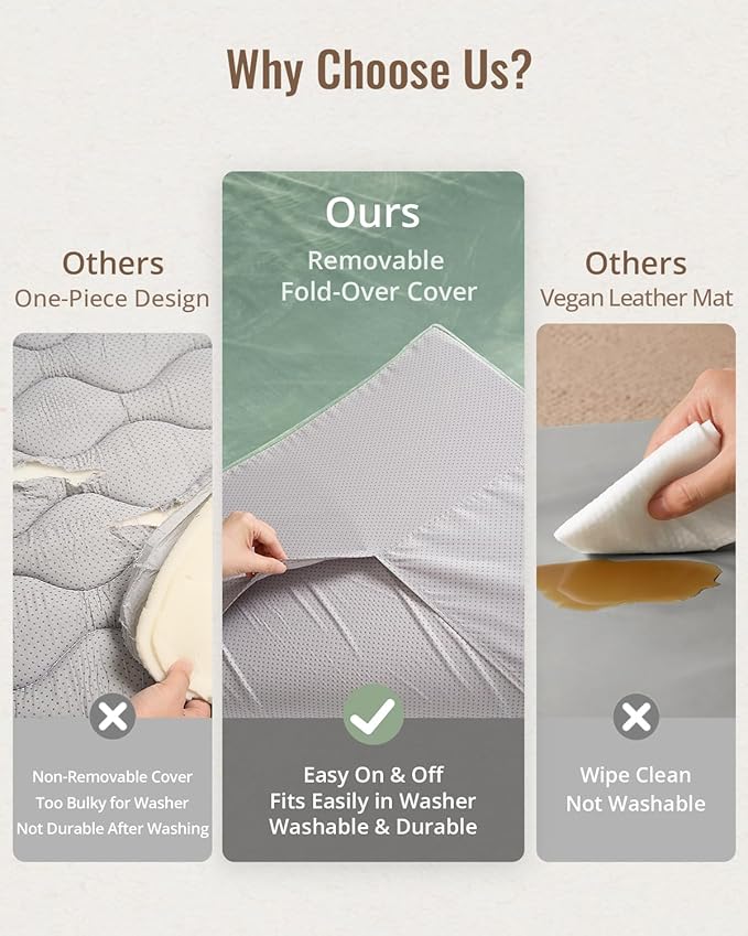 Blissful Diary 1.3" Thick Baby Play Mat, 71x59 Playpen Mat with Removable & Washable Cover, Ultra Soft Crawling Rug for Floor, Foam Cushion & Non-Slip Backing for Kid, Toddler and Infant, Sage Green