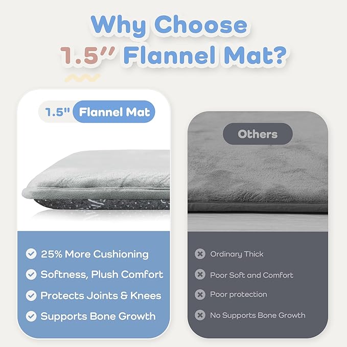 1.5" Thick Baby Play Mat for Floor, 79x79 Playpen Mat, Pro Soft Flannel Foam Mats Toddler Infant Kids Crawling for Nursery Rug Playroom Living Room Waterproof Easy Care Non-Slip (Light Grey)