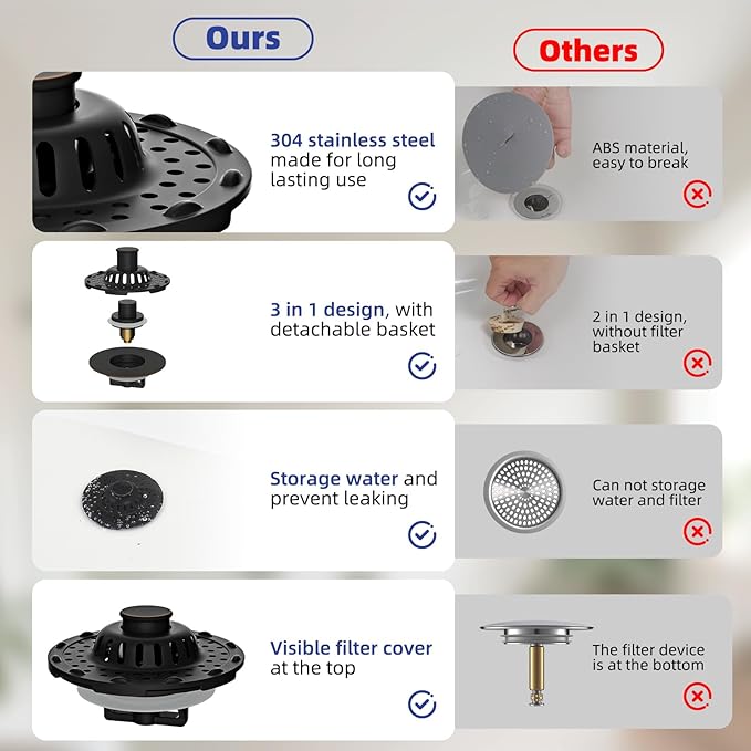 Metal 2 Pack Bathtub Drain Stopper with Top Hair Catcher, 3 in 1 Pop-up Bathtub Strainer, Tub Stopper with Detachable Stainless Steel Filter Basket for Standard 1.5 to 2.4'' Drain, Oil-Rubbed Bronze