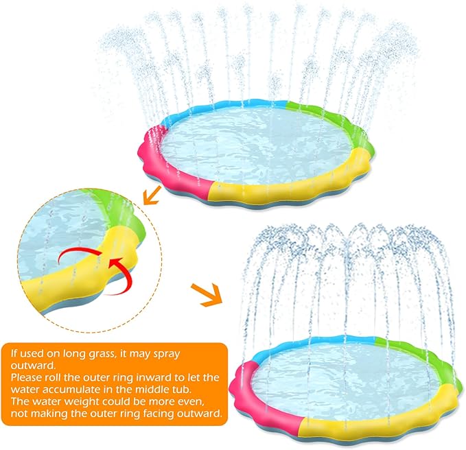 Jasonwell Splash Pad Sprinkler for Kids Splash Play Mat Outdoor Water Toys Inflatable Splash Pad Baby Toddler Pool Boys Girls Children Outside Backyard Dog Sprinkler Pool Age 1 2 3 4 5 6 7 8 9 L