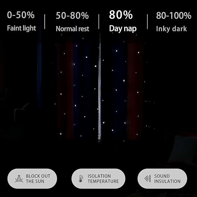 XiDi Rainbow Blackout Curtains 96 Inches Long for Girls Bedroom 2 Panels Set, Kids Pink Curtains for Room Decor Unicorn Wall Decals Drapes for Little Girl Nursery Pink/Grey/Blue 34 Inches Wide