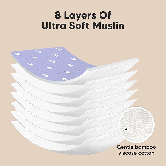 5-Pack Muslin Burp Cloths Baby Boy, Girl - Very Absorbent Baby Burp Cloth Rags, 8-Layers Viscose Derived from Bamboo Cotton Muslin Towel, Super Soft Spit Up Rags, No Shrink Washcloths (Lunaris)