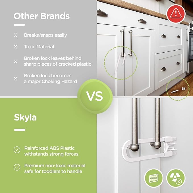 Sliding Cabinet Locks (4-Pack) 8 inch, Multi-Purpose Child Safety Lock by Skyla Homes - No Tools or Drilling Required, Best for Baby Proofing, Strong ABS Free Plastic Knob Cover