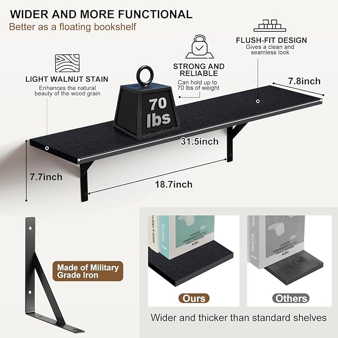 Heavy Duty Long Wall Shelves Set of 2, Floating Shelves Wall Mounted with Industrial Brackets, 40lbs Capacity Shelves for Laundry Room, Kitchen, Bathroom, Living Room (31.5"*8",Black)