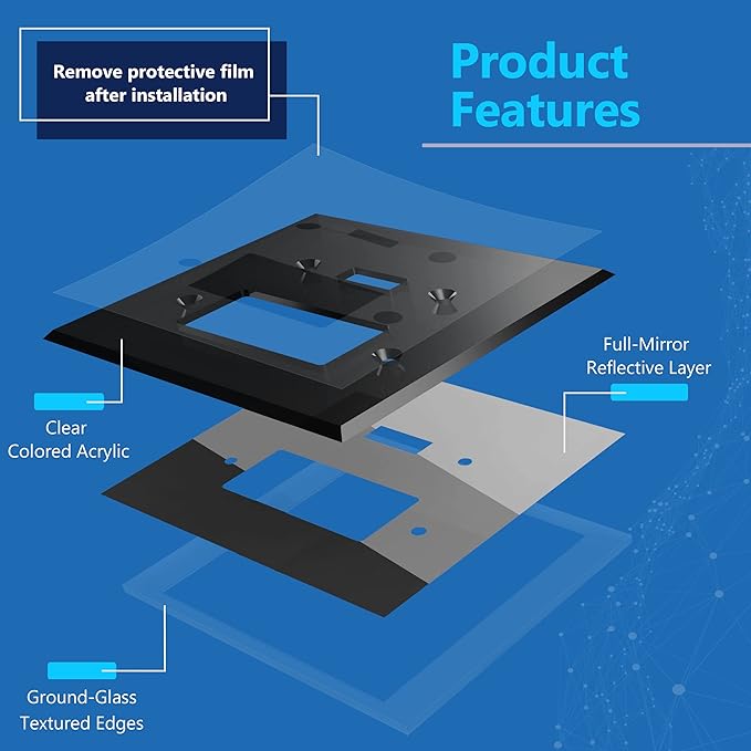 LIDER Reflective Acrylic Combination Wall Plate, Mirrored Double Switch Plate, Combo Toggle Switch and Decorator Outlet Cover, Acrylic Glass Oversized 2-Gang 5.25" x 5.25" LWP-1131O-ABK5P Black 5 Pack