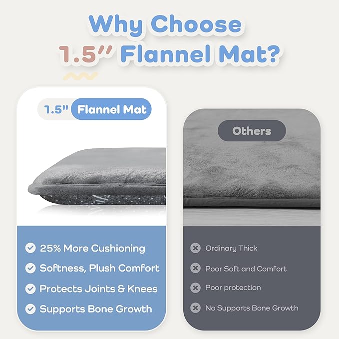 1.5" Thick Baby Play Mat for Floor, 79x79 Playpen Mat, Pro Soft Flannel Foam Mats Toddler Infant Kids Crawling for Nursery Rug Playroom Living Room Waterproof Easy Care Non-Slip (Dark Grey)