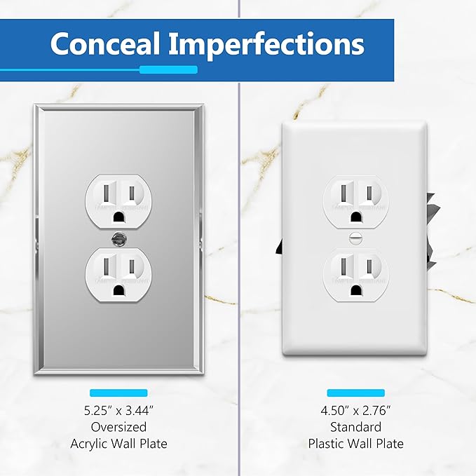 LIDER Duplex Receptacle Wall Plate, Mirrored Outlet Cover for Duplex Outlet, Plexiglass Outlet Cover, Reflective Finish, Acrylic Glass, Modern Decoration, Oversized 1-Gang 5.25" x 3.44", Silver