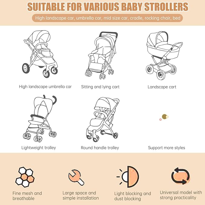 BQSAZHYJ Mosquito Net for Baby Pram, Daisy Print Stroller Netting Cover - Perfect Bug Net for Strollers, Bassinets, Mini Crib, Cradles and Playards (White Daisy)