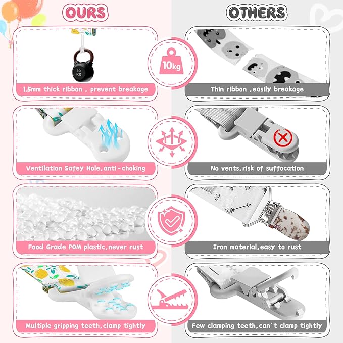 Smlpuame Pacifier Clip Girl,6 Pack Stylish Binky Clips Strap for Baby Girls,Paci Holder with Clip Lightweight Universal Fits Most Pacifiers Teether Toy Teething Ring Soothie,Baby Gift(Flower & Fruit)