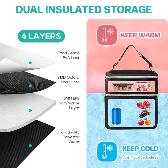 PIIOSER Baby Bottle Cooler Bag with Ice Pack, Fits 4 Baby Bottles Up to 5 Ounce, Portable Insulated Breastmilk Cooler Travel Bag with Handle Buckle for Nursing & Working Mom Daycare (Black-XS)