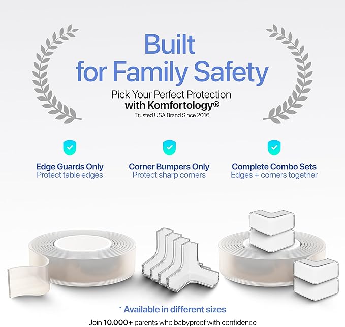 Furniture Edge and Corner Guards | 20.4ft Protective Clear PVC Cushion | 18ft Bumper 8 Adhesive Childsafe Corners | Baby Child Proofing Set NonToxic and Safe for Table, Glass, Countertop | Clear