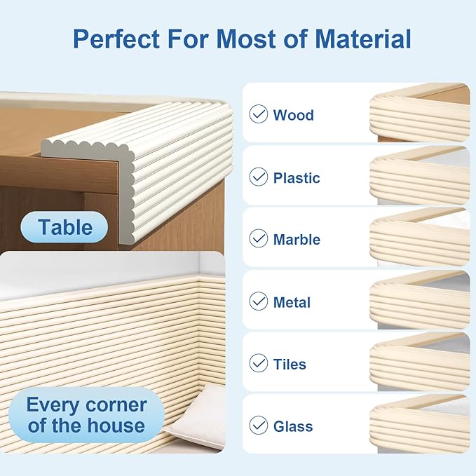 Edge Protector,Baby Proofing Baby Edge Protector Strip Safety,Soft Rubber Foam Padding,Edge Corner Guards Protector Corner Edge Bumpers for Furniture (White, 16.4Ft x 3.93" W x 0.4" Th)
