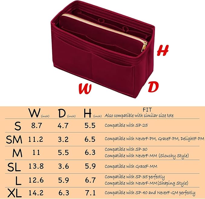 Purse Organizer Insert with Zipper Felt Bag Organizer Handbag Organizer Insert Bag in Bag Organizer with Key Chain for Tote Purse Bag Dark Red Small