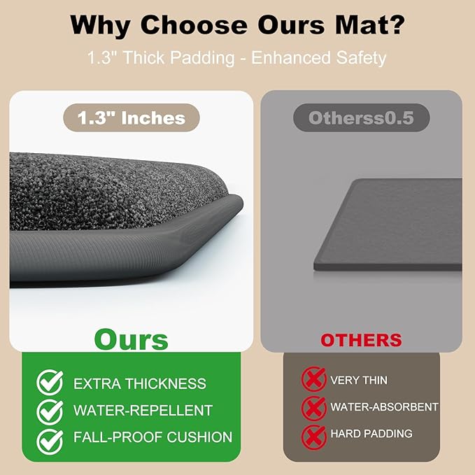 Baby Play Mat for Floor, 1.3" Thick Elasti-Foam Baby Play Mat, 71x59 Playpen Mat for Toddlers Infant Kids, Water Repellent Soft Coral Velvet Crawling Mat for Floor, Non-Slip Backing Safe Dark Grey