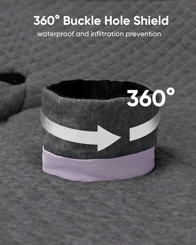 TinlyFinly 2 Pack Baby Potty Training Car Seat Protector, Waterproof Car Seat Liner for Potty Training Toilet, Baby Infant Toddler Piddle Pad Fits for Carseat, Stroller, Highchair - 2 Pack, Dark Gray
