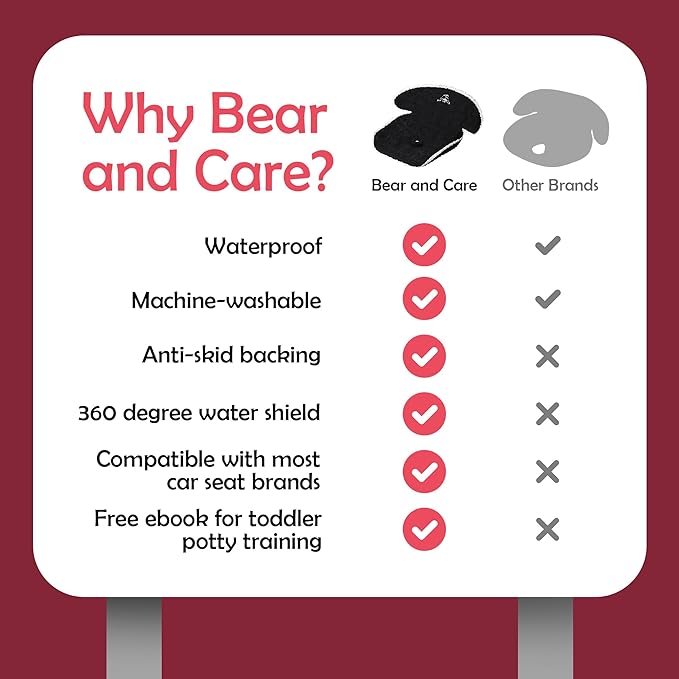 Bear and Care - Piddle Pads - Strollers, Bouncers & Car Seat Pad, Waterproof & Machine-Washable Cover on Car Potty for Toddler Toilet Training (Black, 1 Count (Pack of 1))